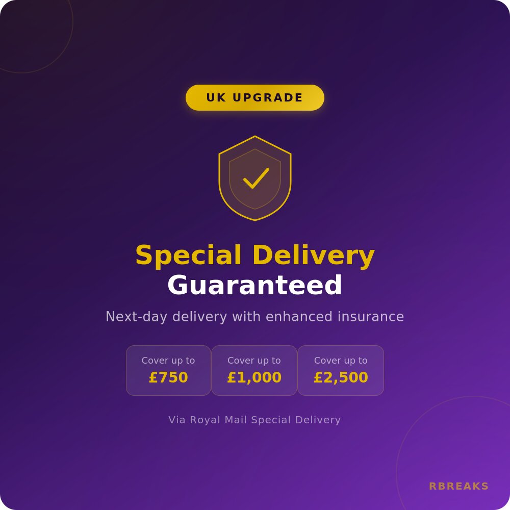 UK Postage Upgrade — Special Delivery Guaranteed